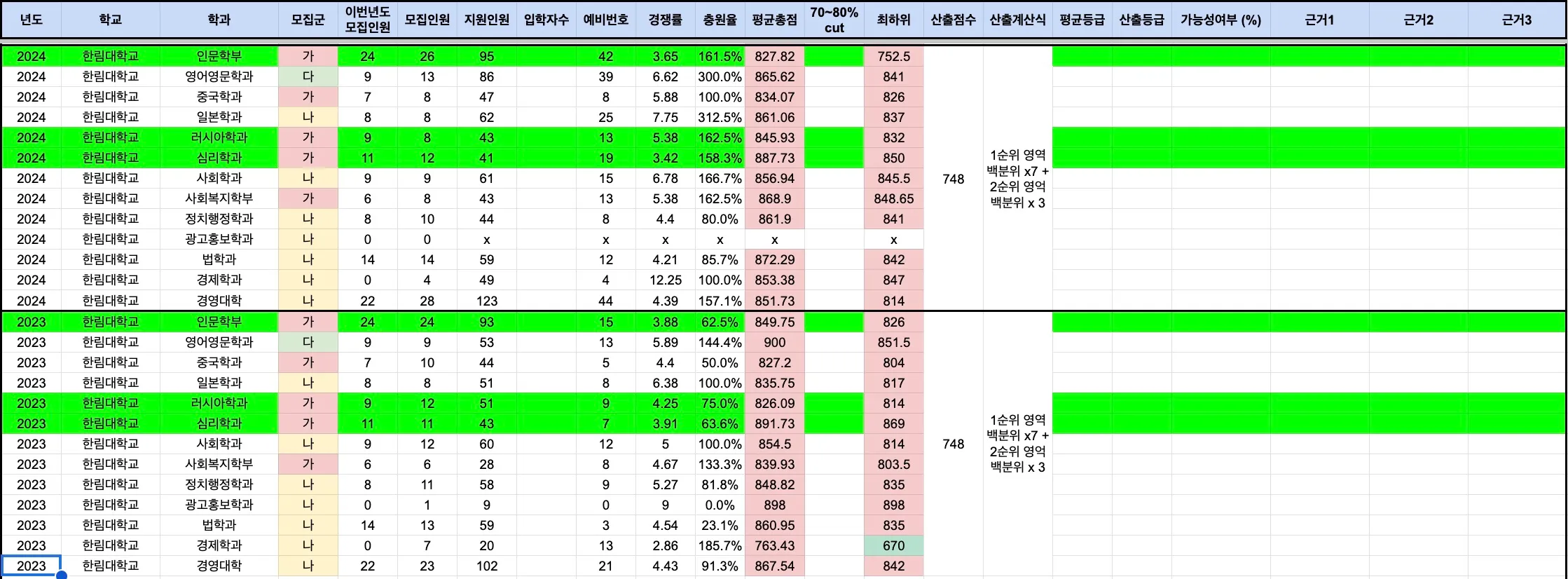 이미지 3