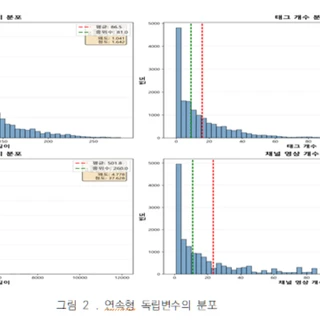 논문분석_2