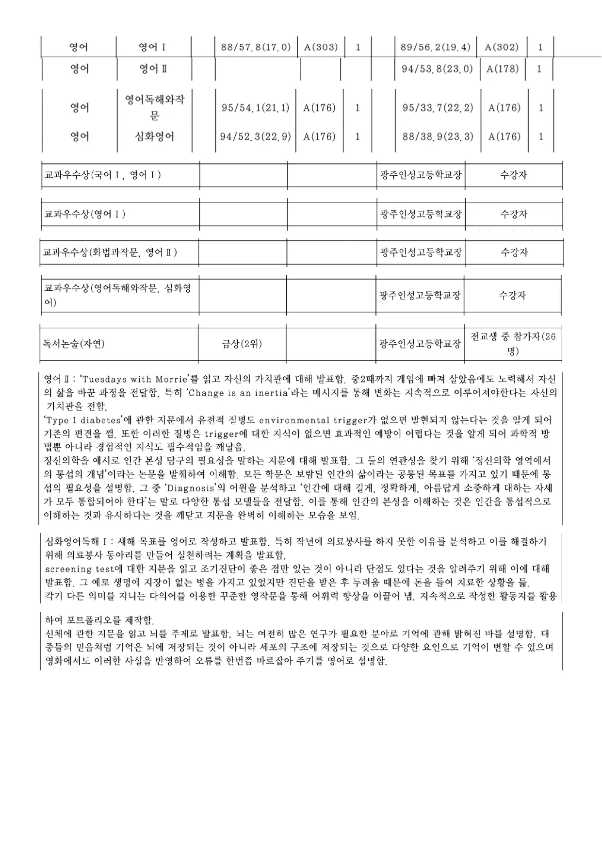 포트폴리오 이미지