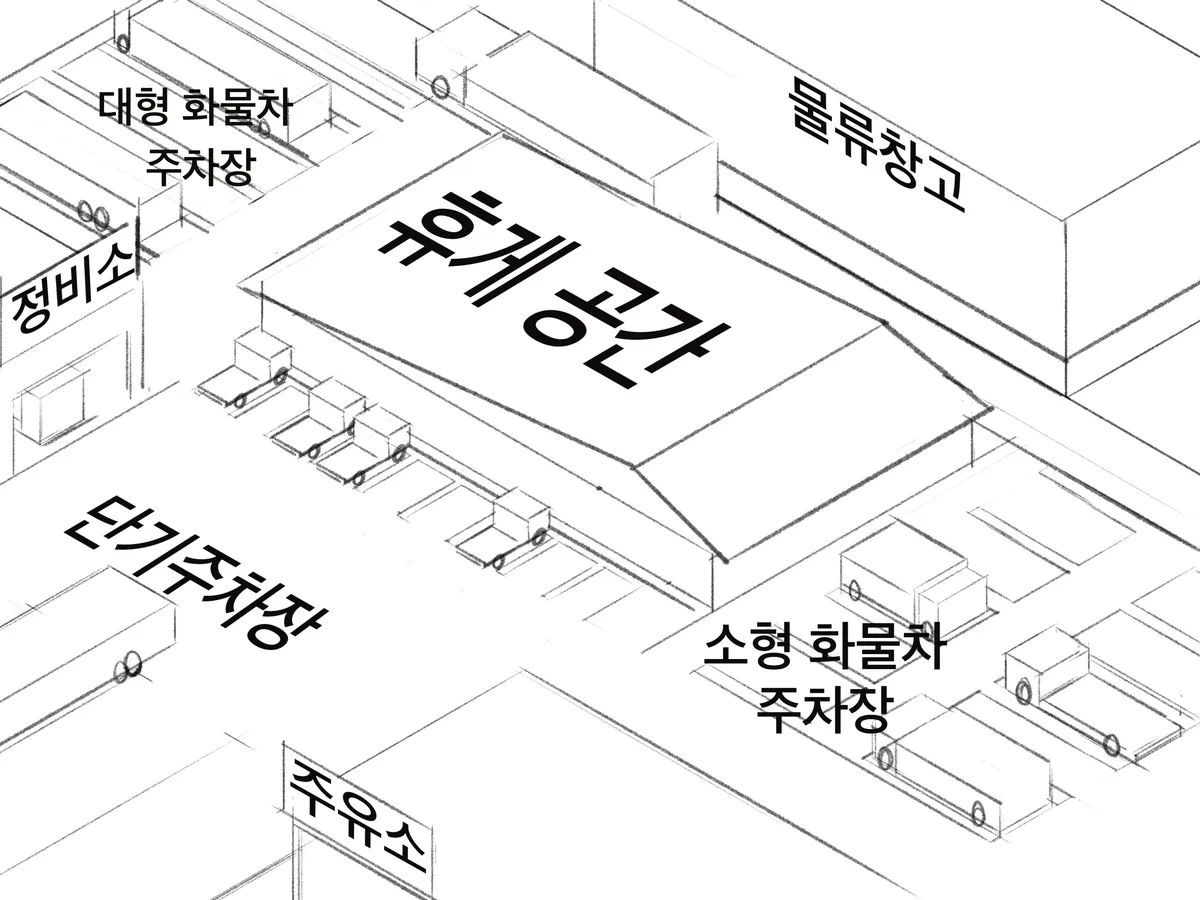 이미지 6
