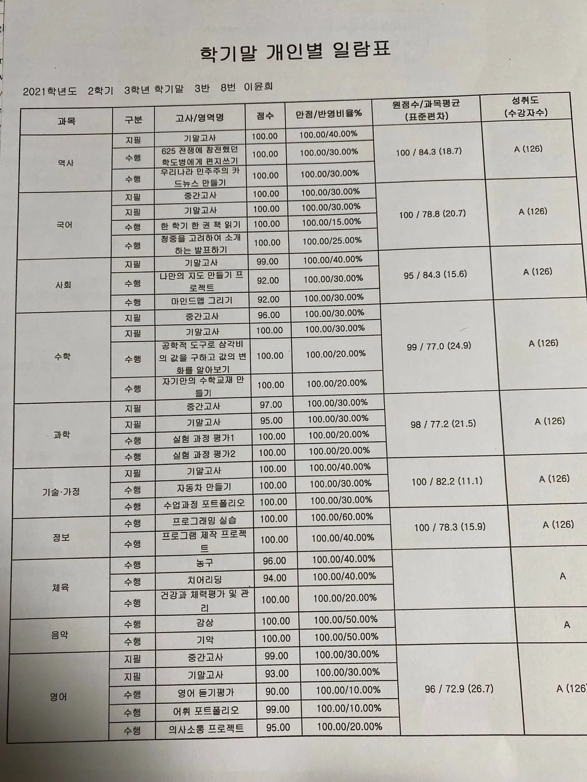 포트폴리오 이미지