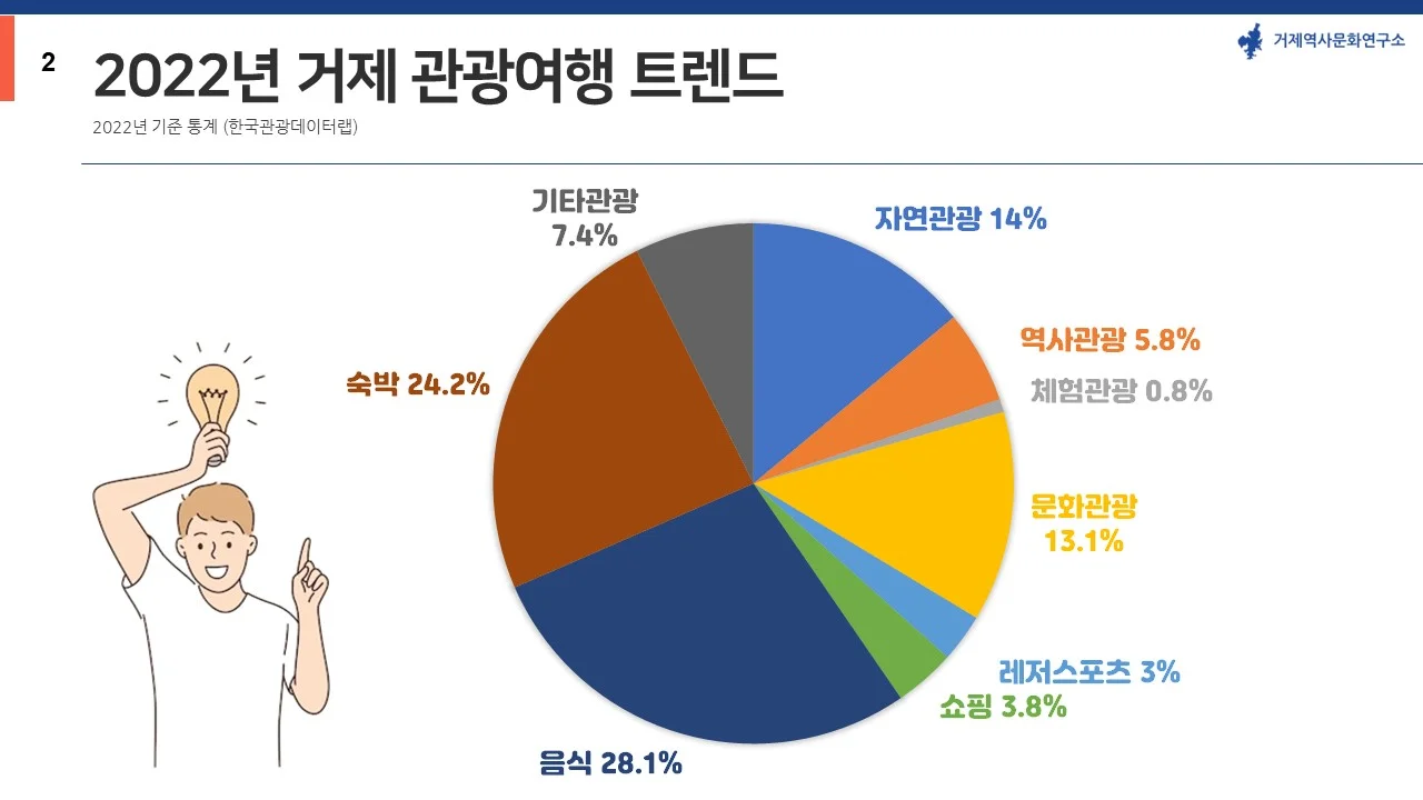 이미지 9