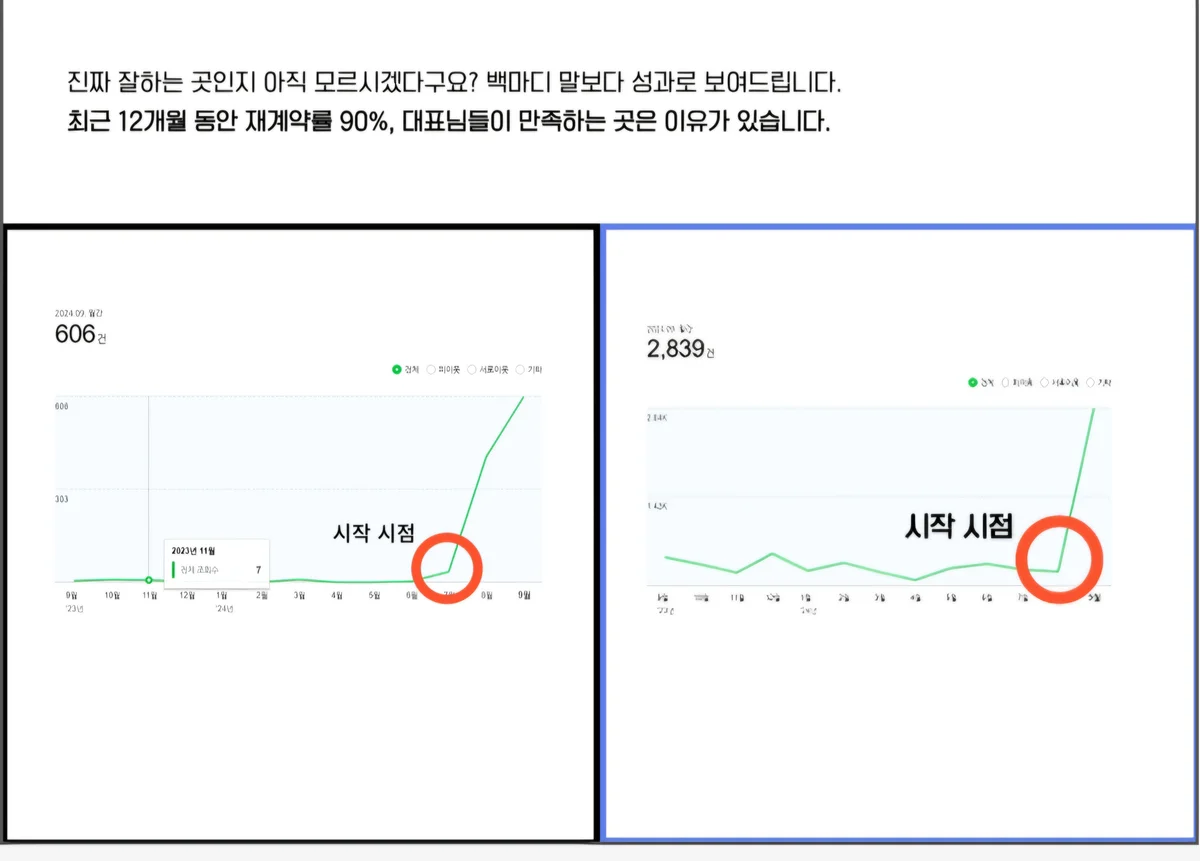 이미지 4