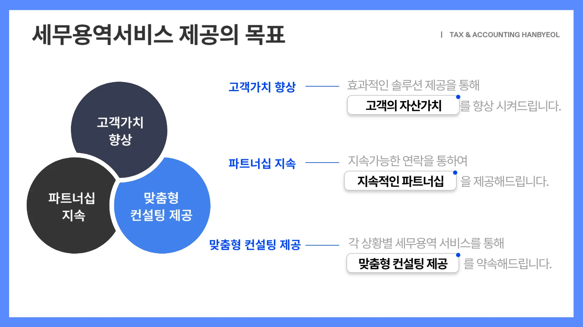 세무회계 한별_업무제안서 / 김한별 세무사(세무회계 한별) - 숨고, 숨은고수 세무회계 한별_업무제안서
