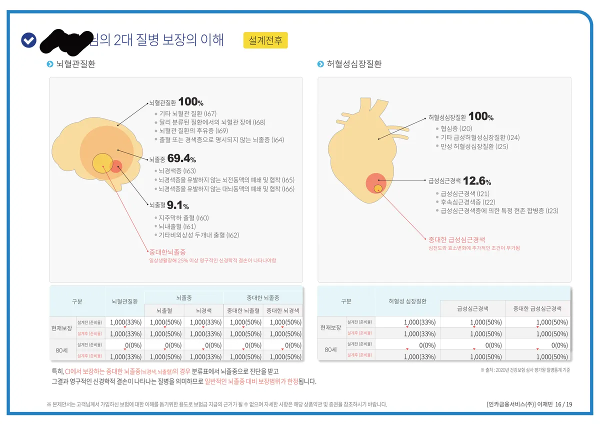 이미지 8