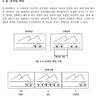 데이타 압축과 음성압축 동영상 압축 MPEG레슨
