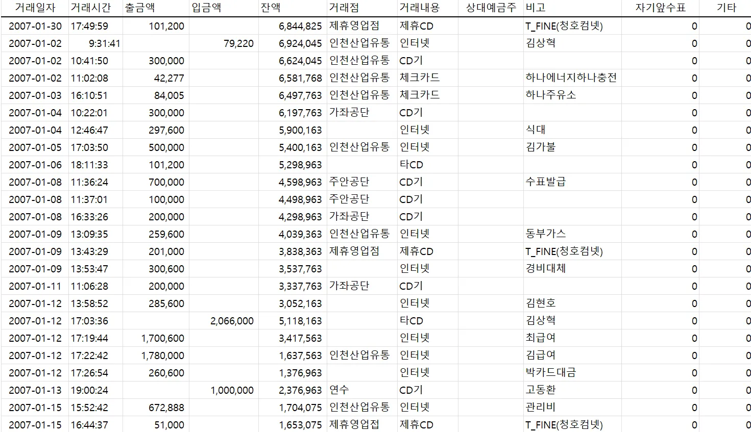 포트폴리오 이미지
