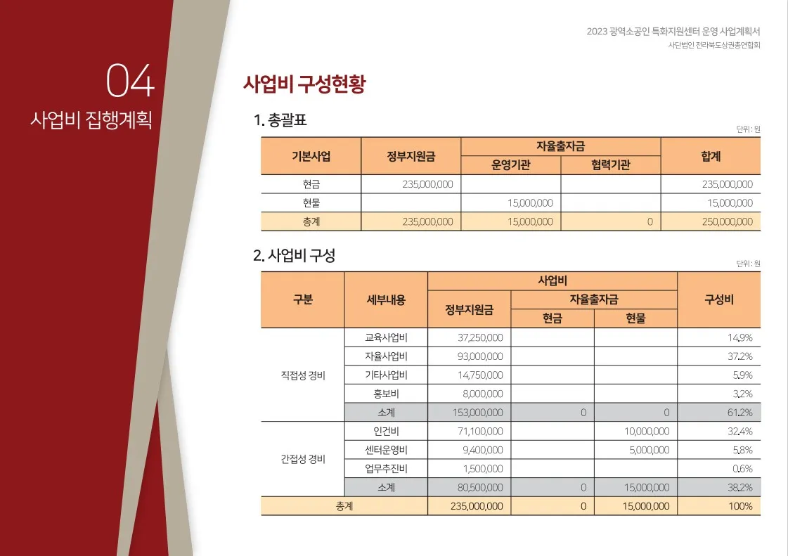 이미지 10
