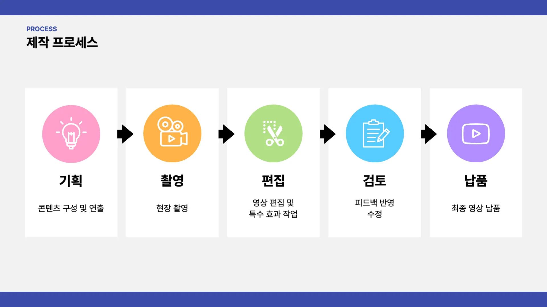 이미지 7