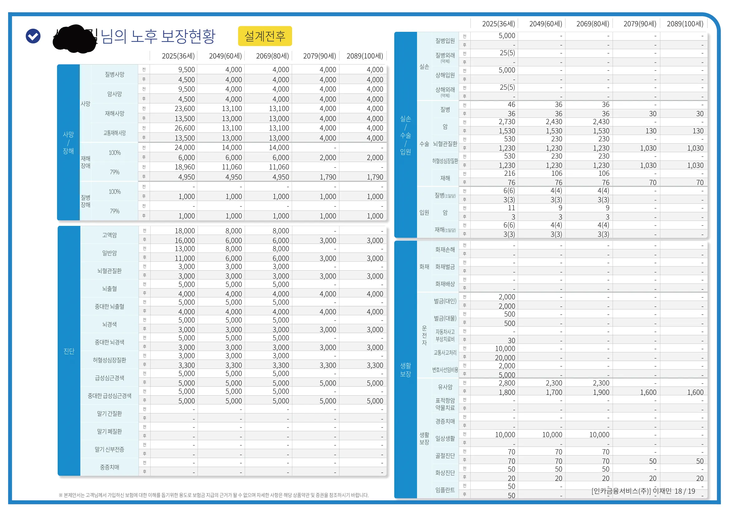 이미지 7