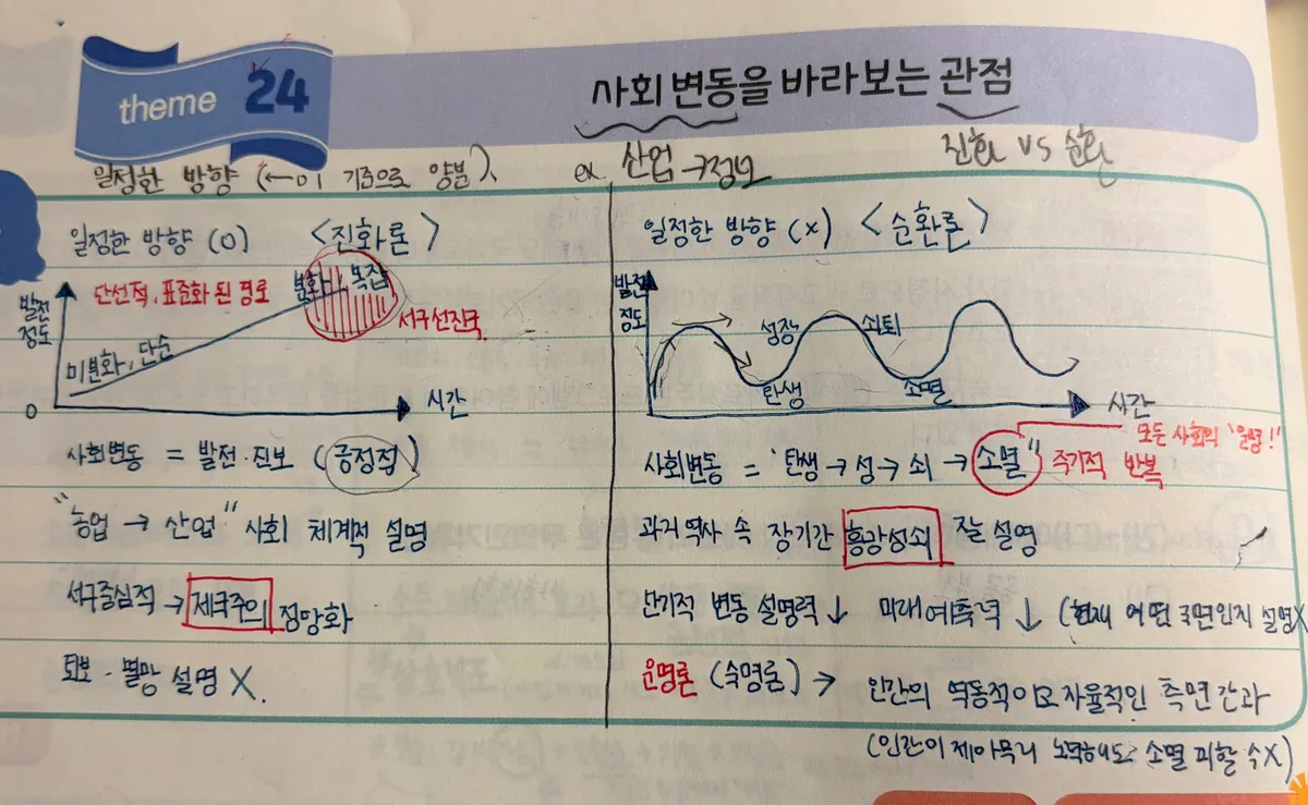 이미지 6