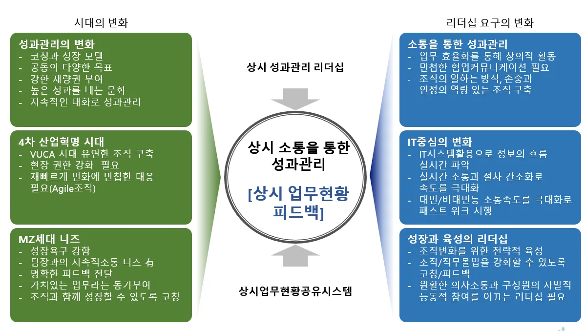 이미지 5