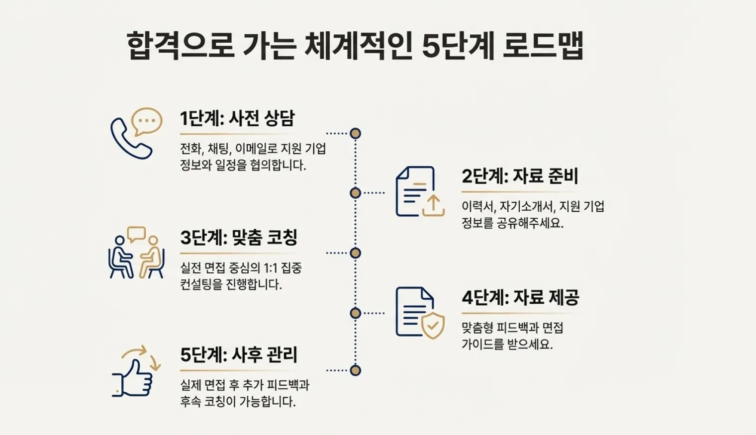 이미지 10