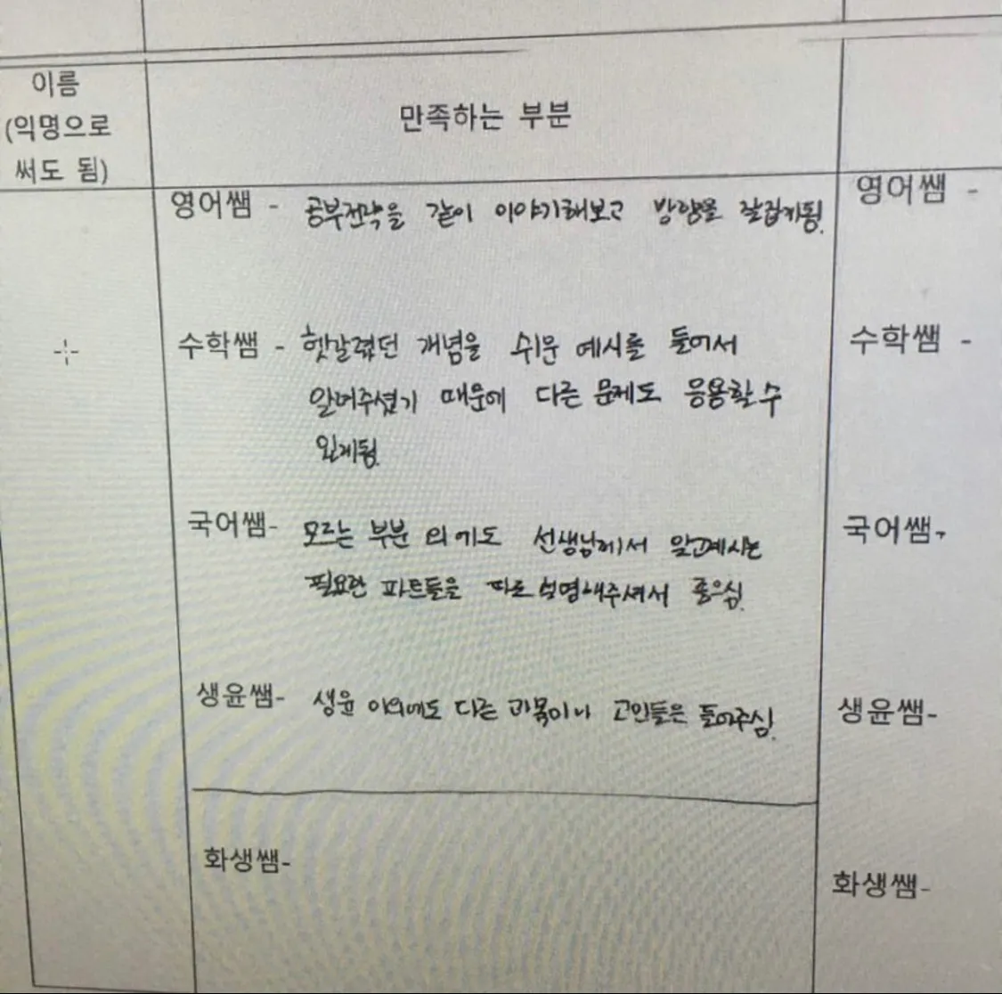 이미지 7