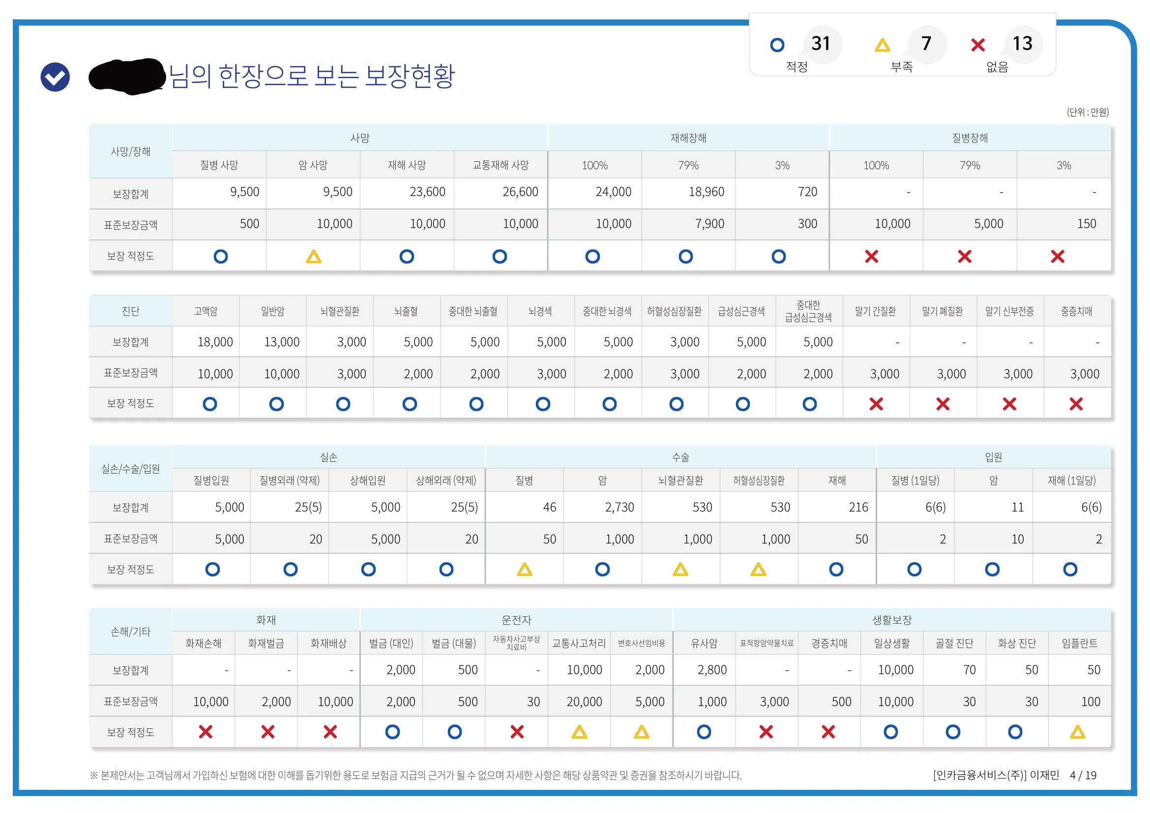 이미지 8