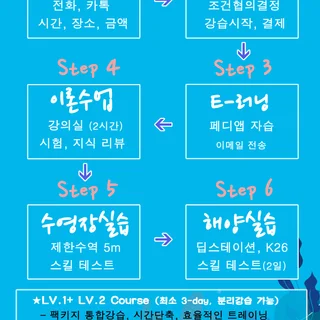 PADI【프리다이빙 입문 팩키지】LV.1+LV.2