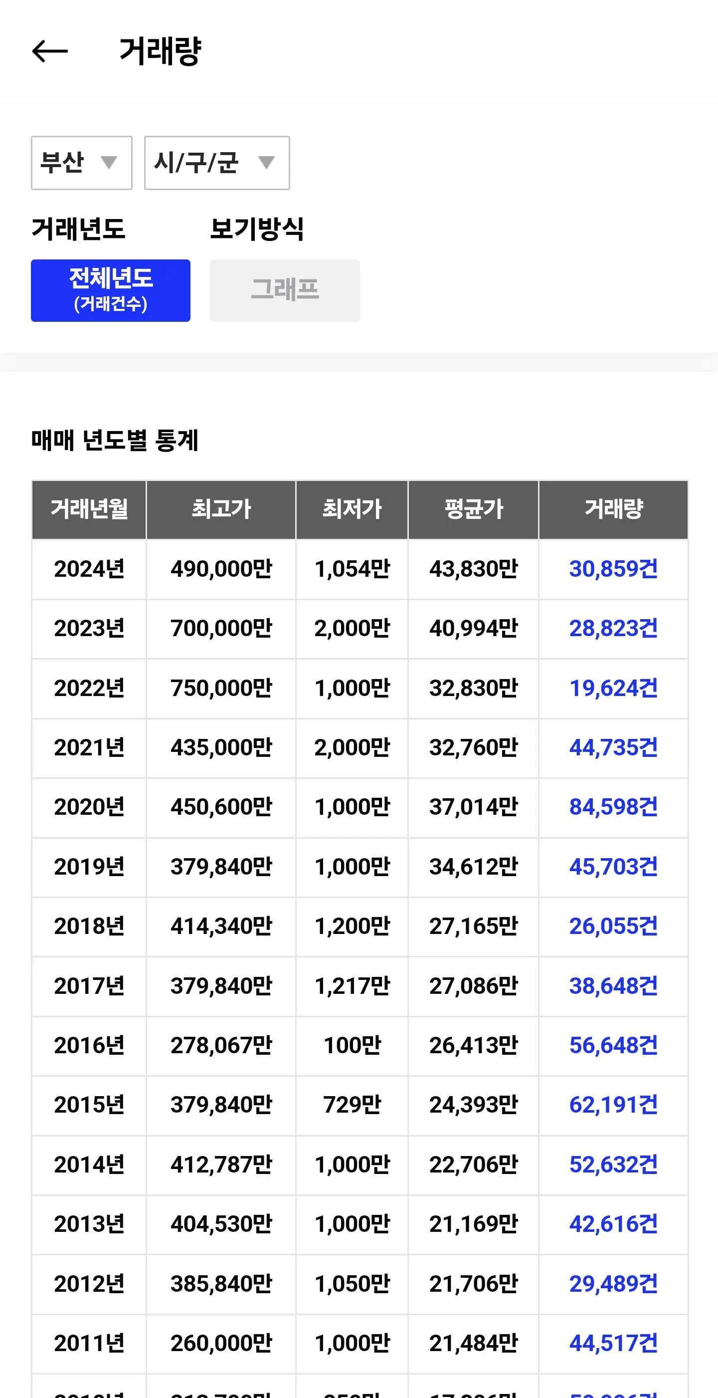 이미지 3