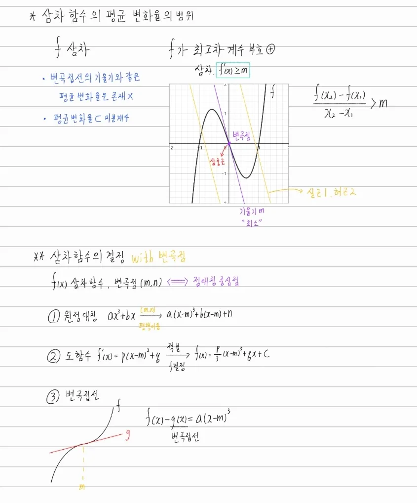 이미지 12