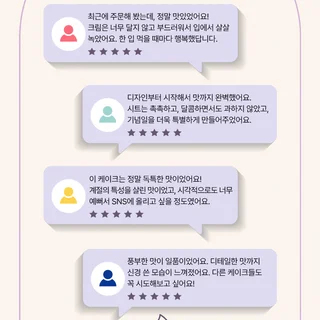 로얄레이어 케익 상세페이지