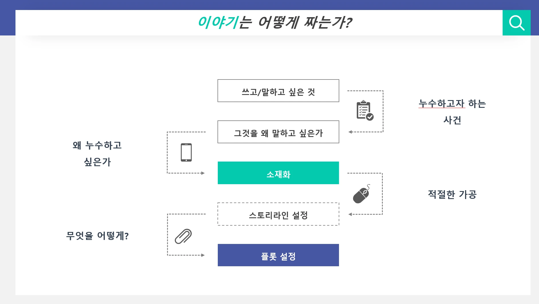 이미지 4