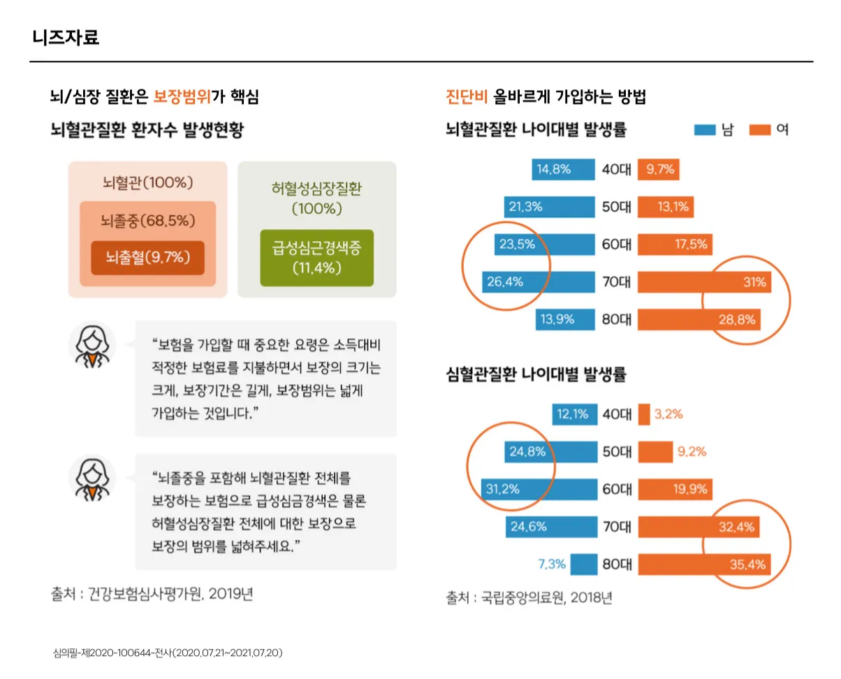 이미지 6