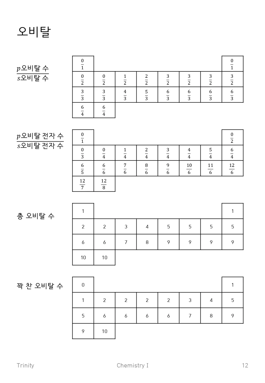 이미지 8