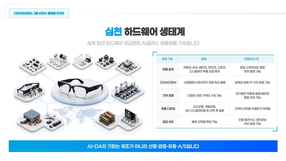 이미지 4