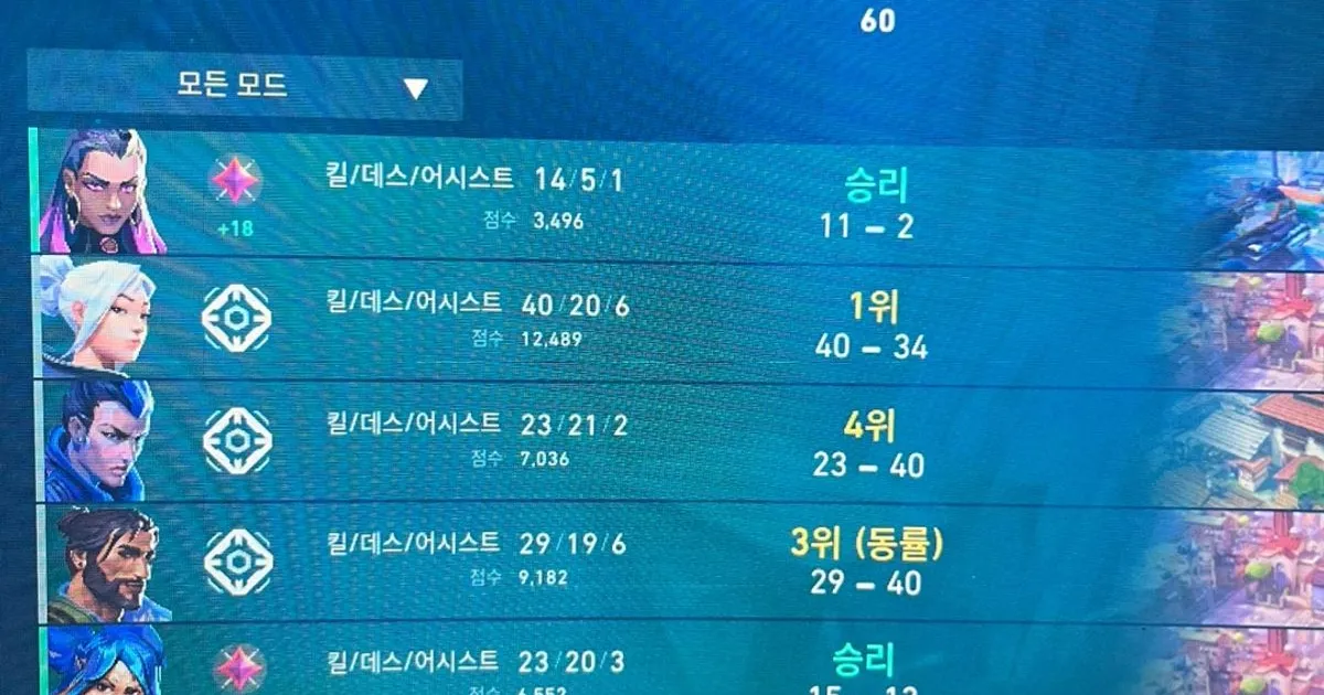 티어 상승 프로젝트 / 발로고수 - 숨고, 숨은고수 티어 상승 프로젝트 