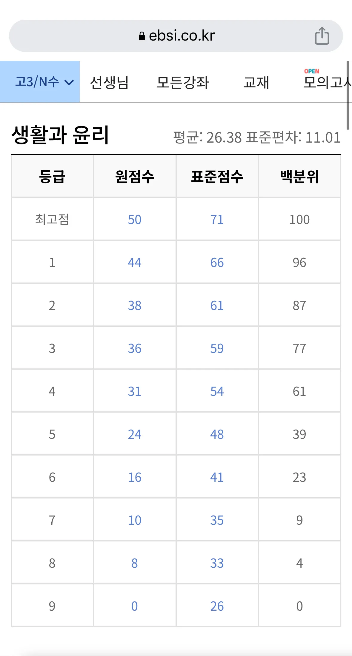 이미지 3