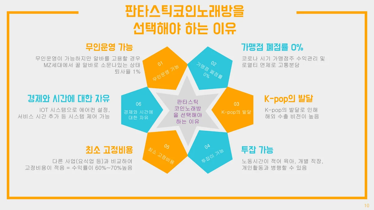 이미지 4