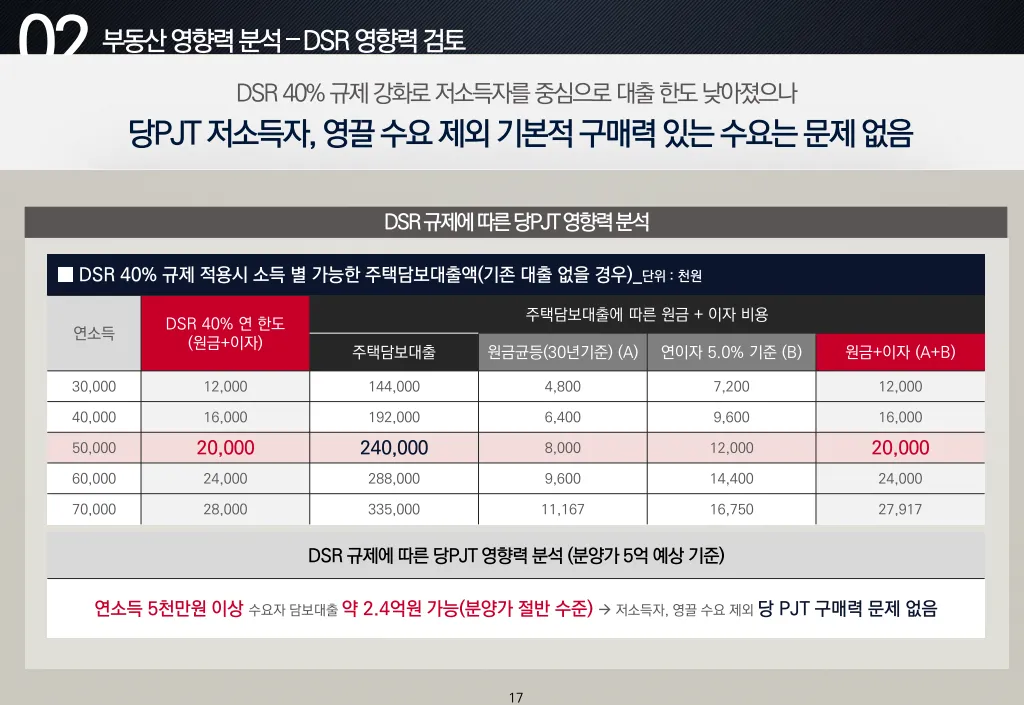 이미지 5