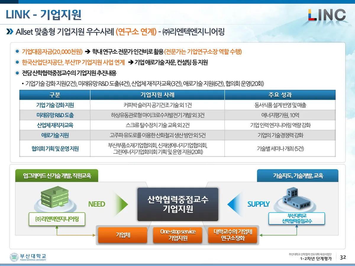 이미지 5