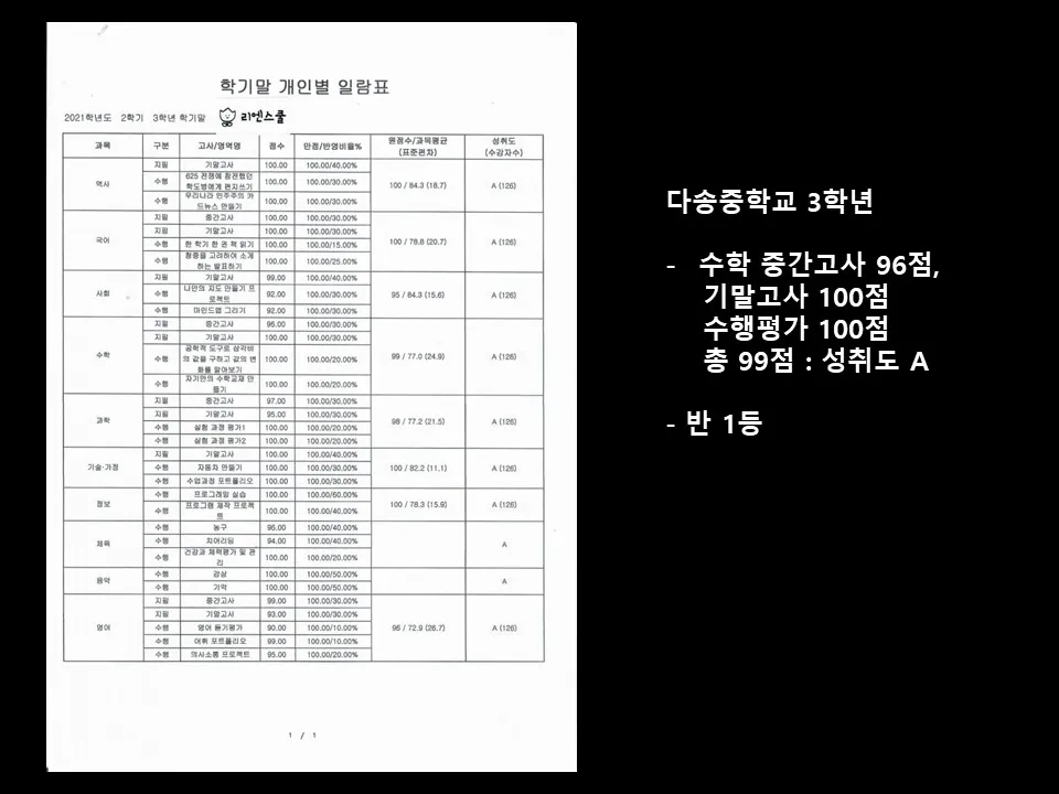이미지 5