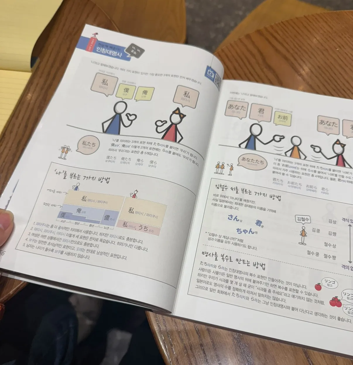 이미지 4