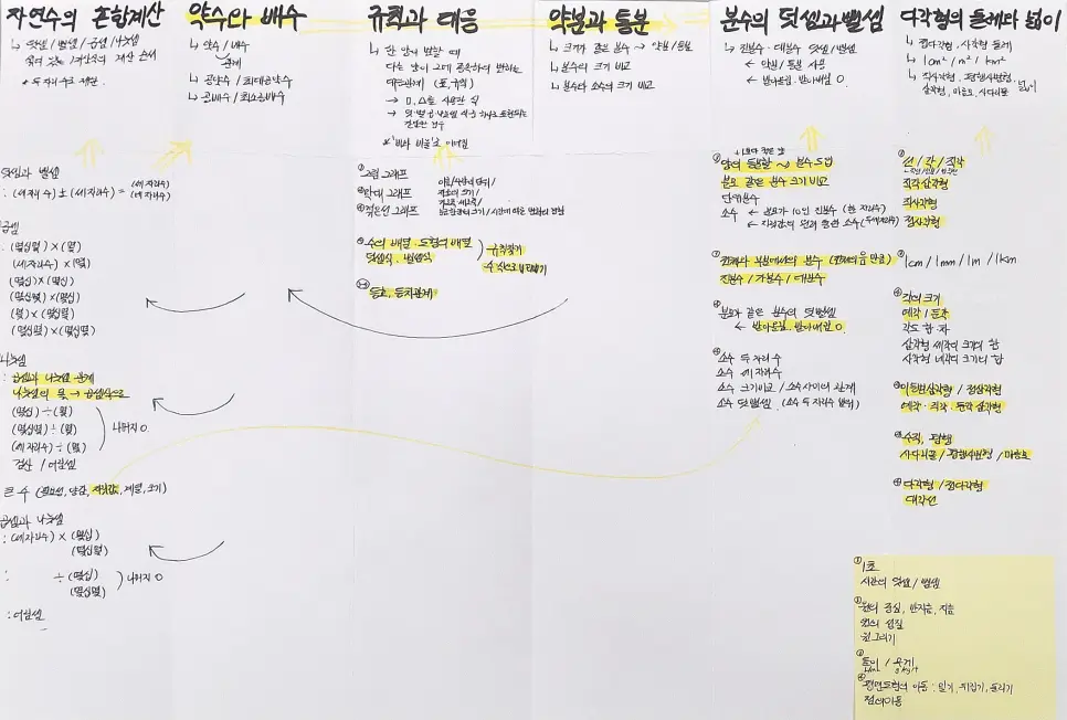 이미지 4