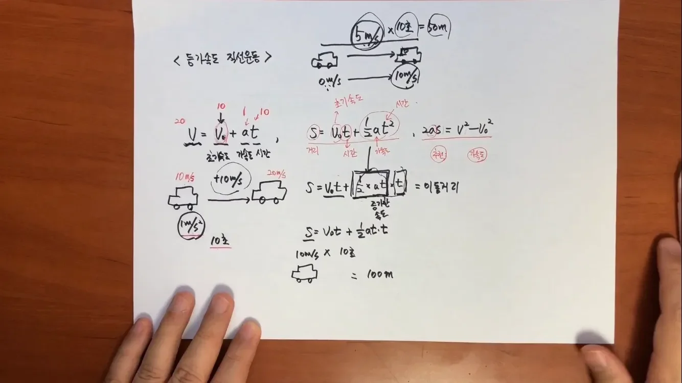 이미지 3