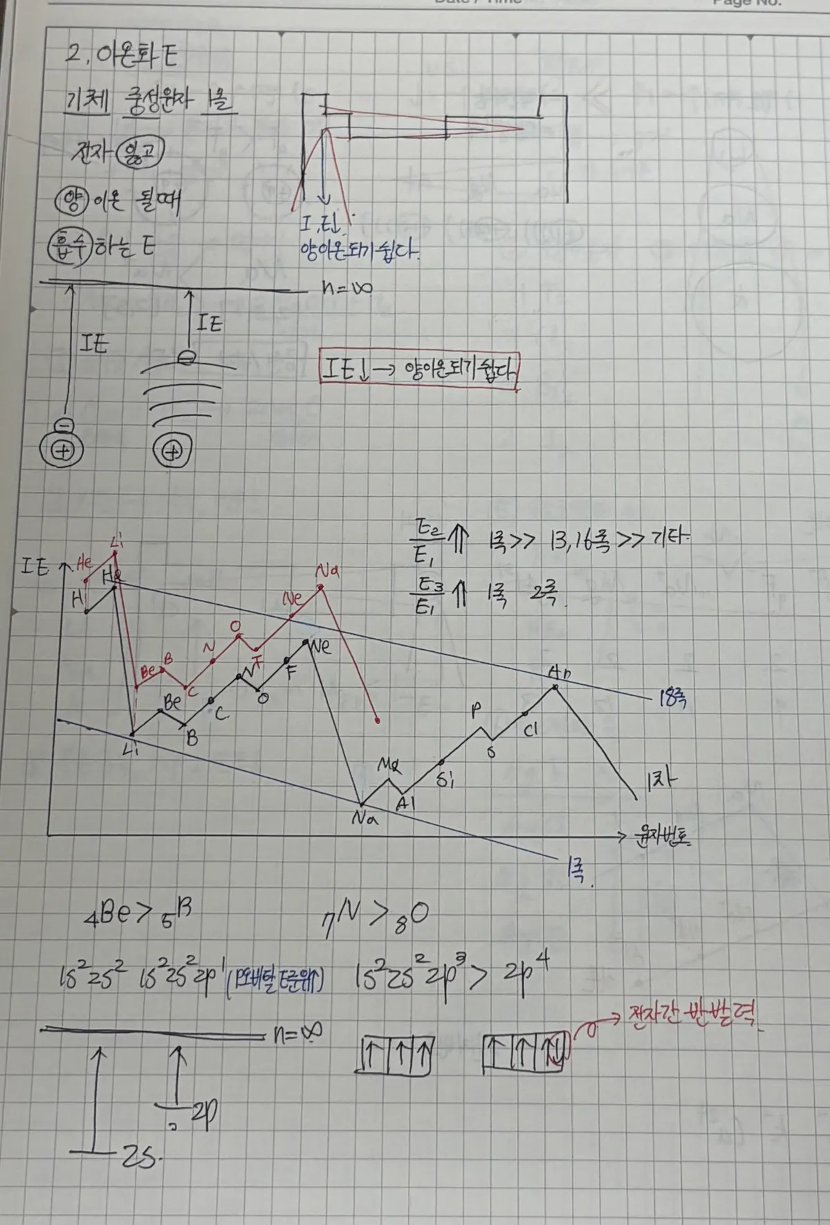 이미지 4
