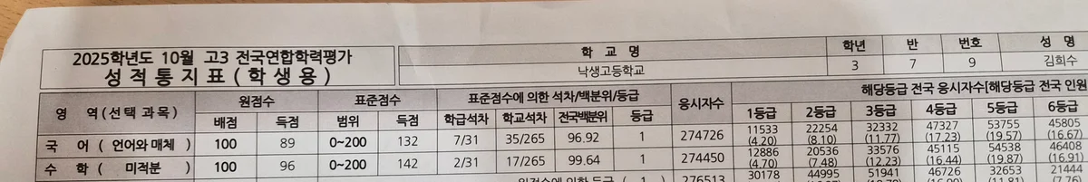 이미지 10
