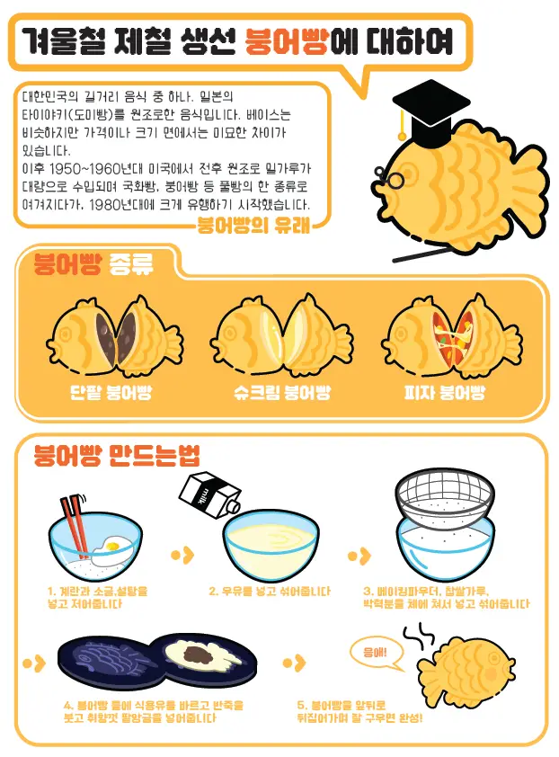 이미지 3