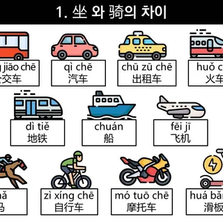 롱쮸쌤의 중국어 기초 자료