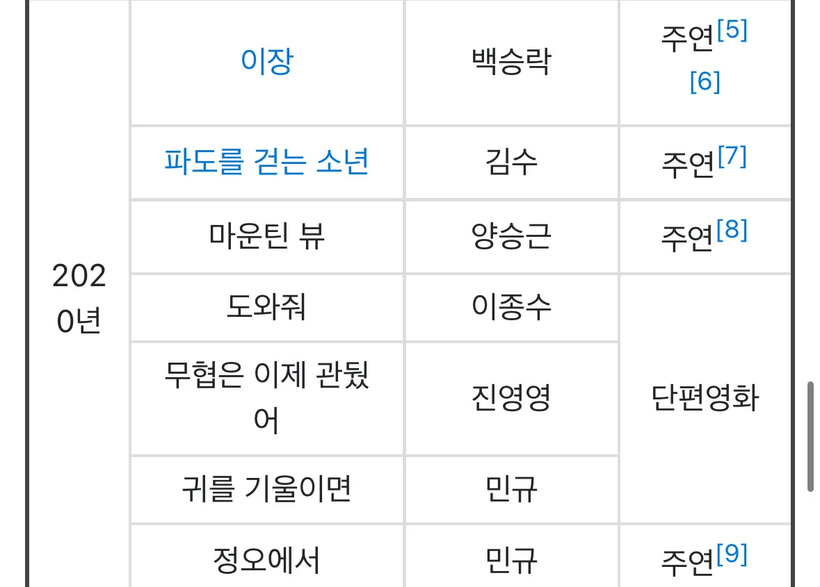 이미지 4