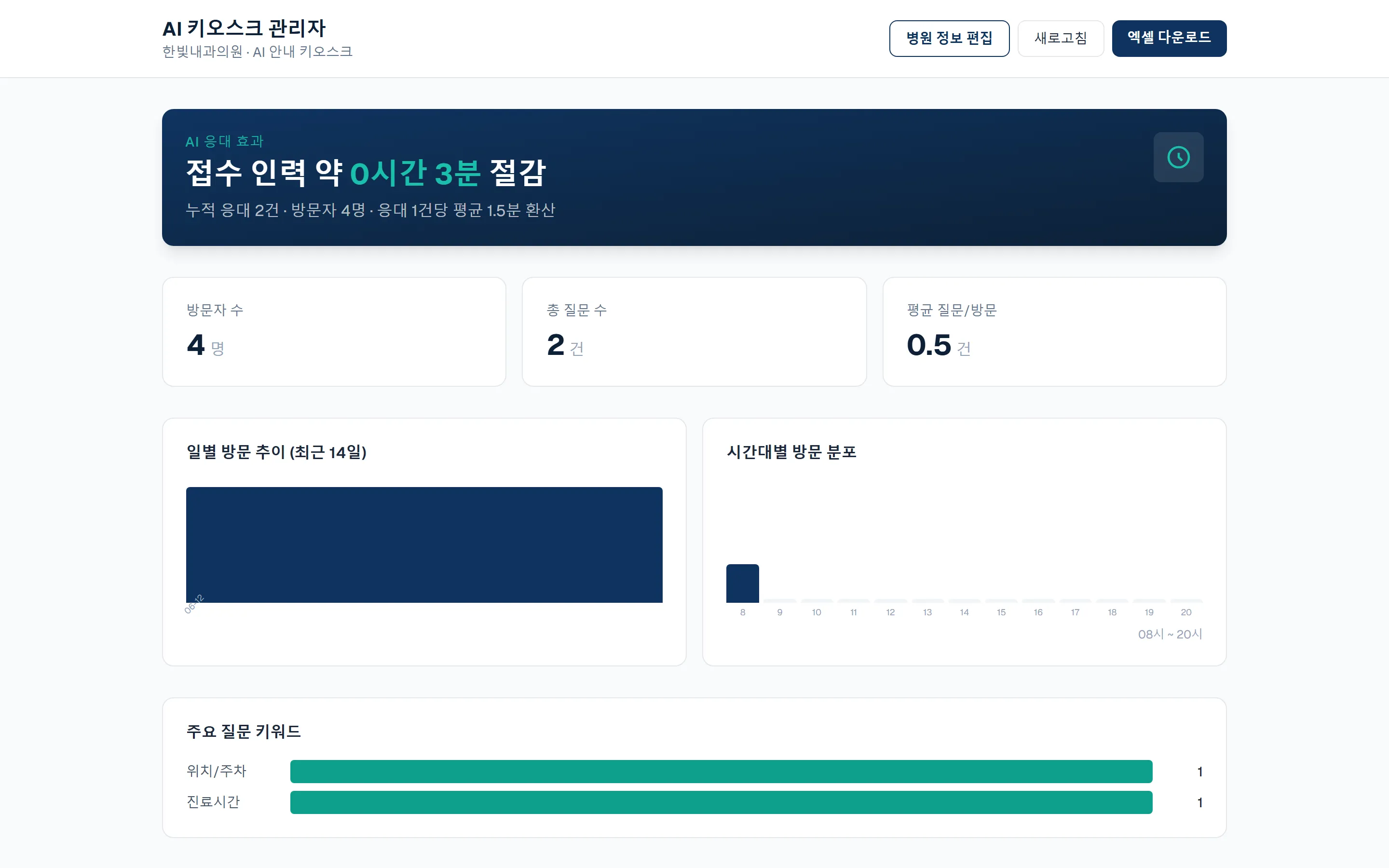 이미지 14