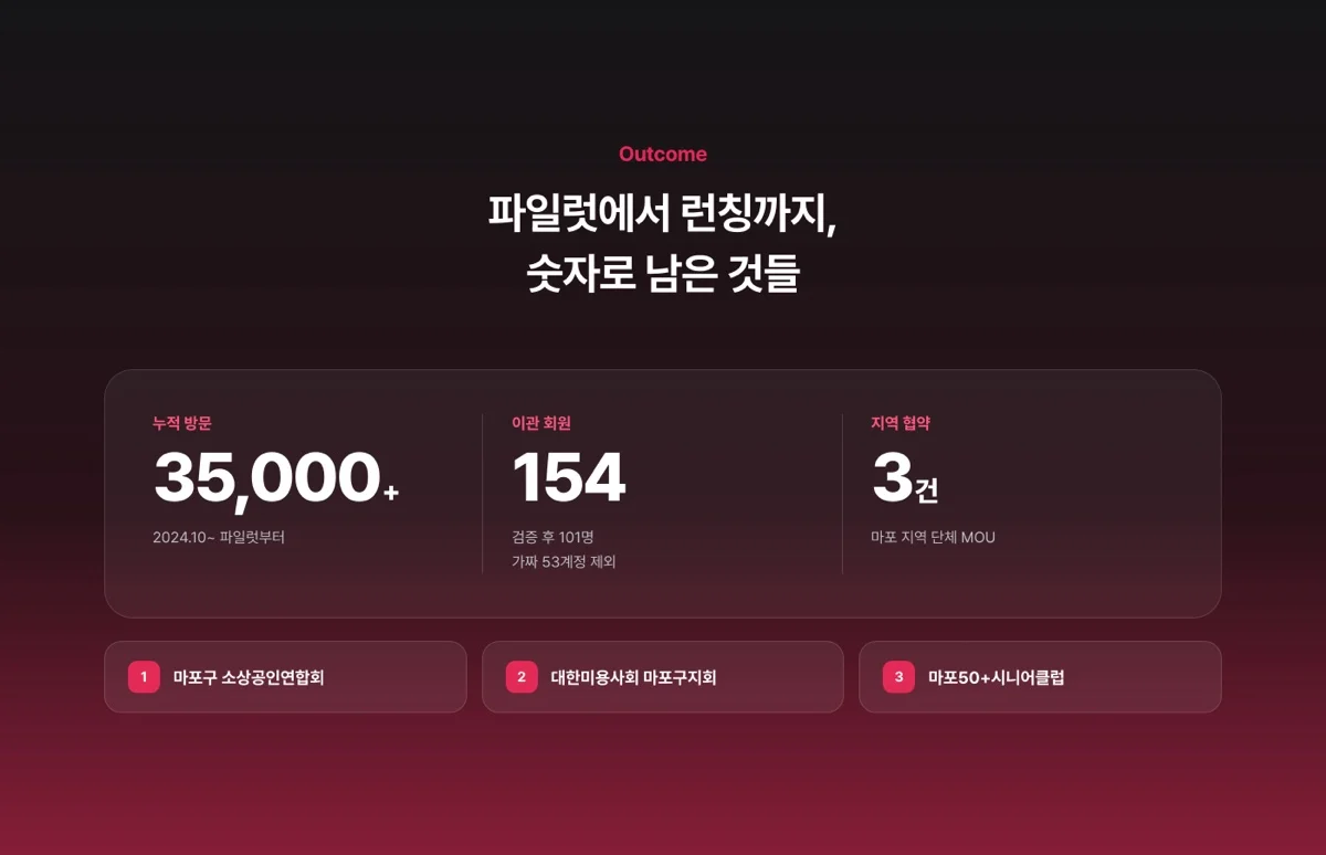 이미지 22