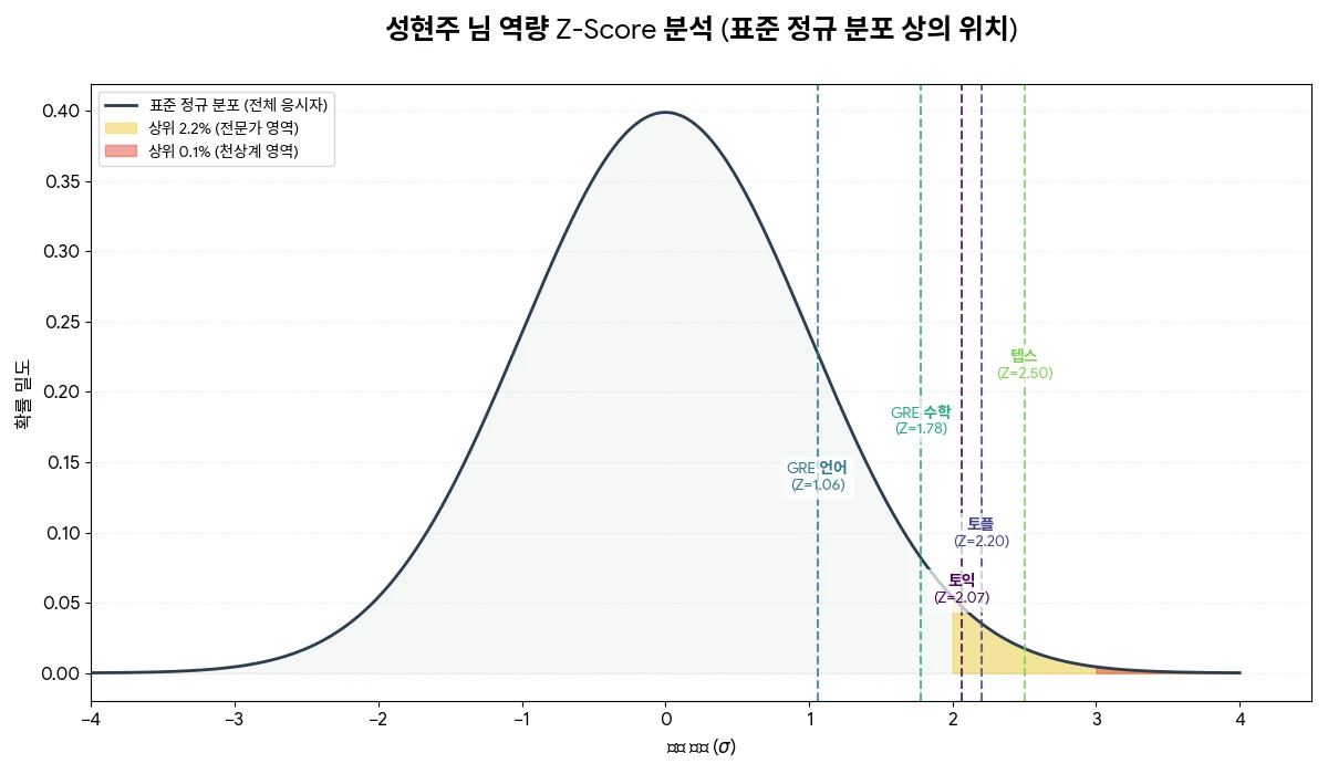 이미지 4