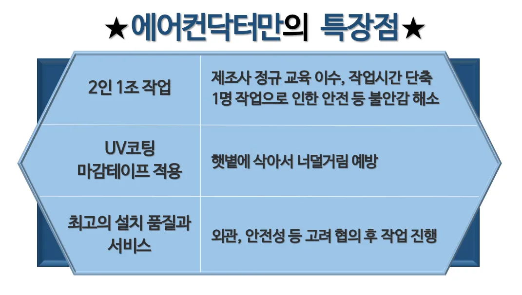 이미지 2