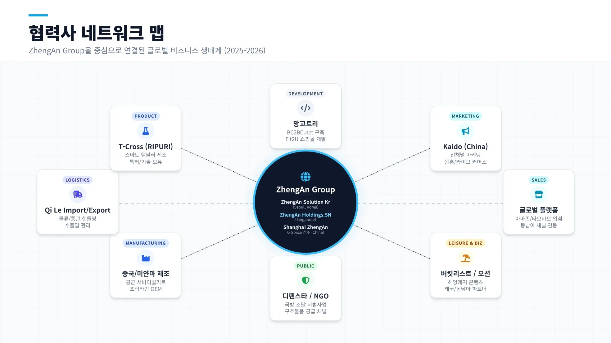 이미지 6