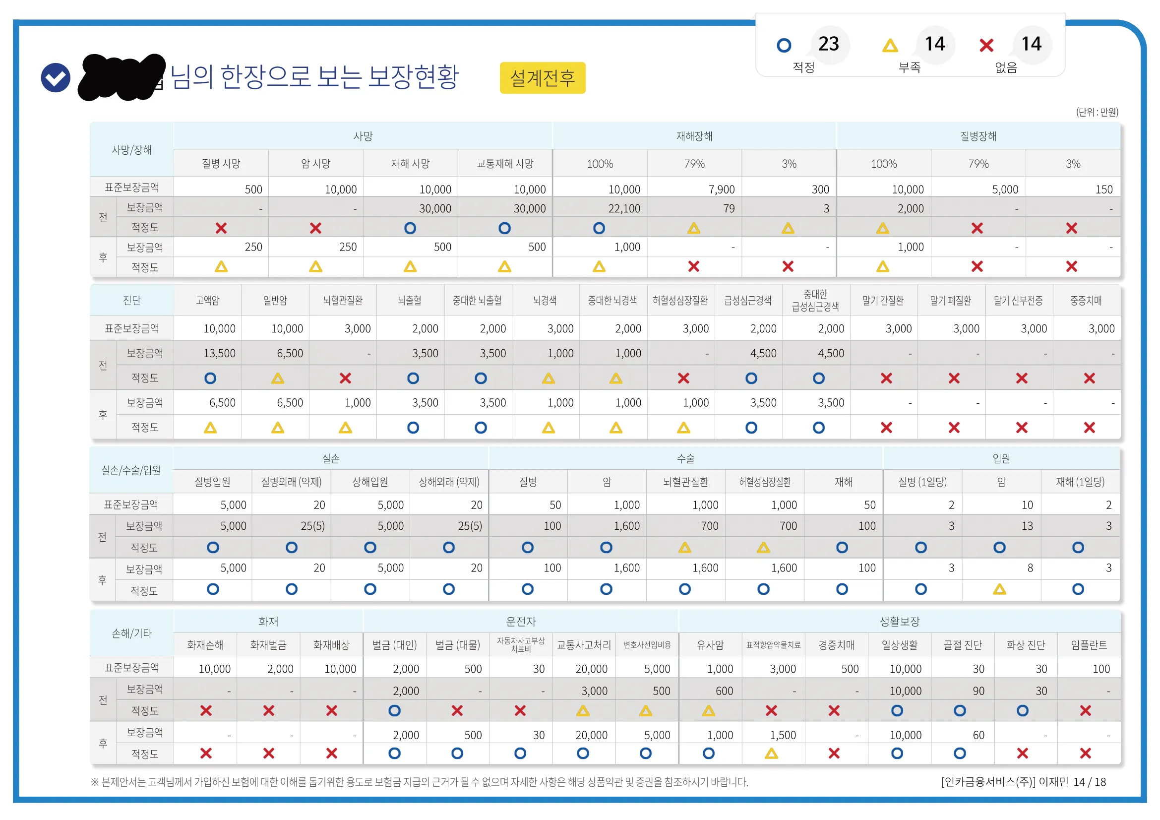 이미지 7