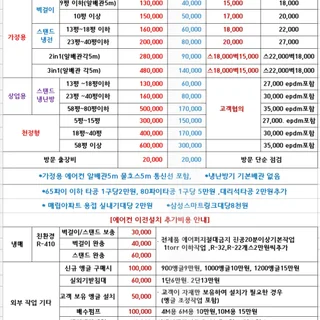 에어컨 기본설치 가정용 알배관5m포함 외 추가단가표