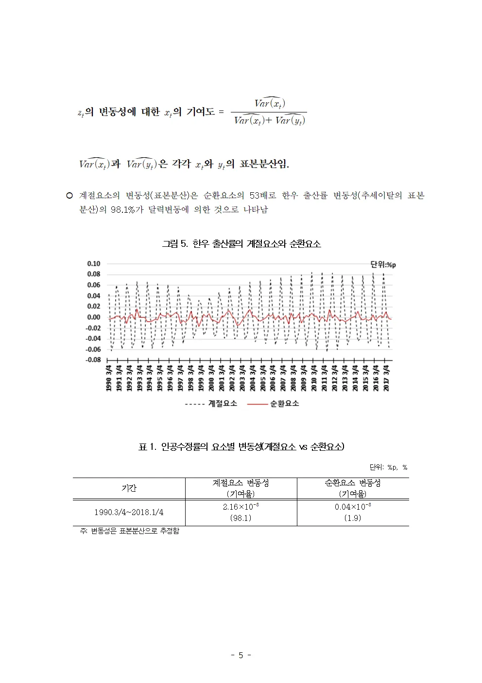 이미지 7