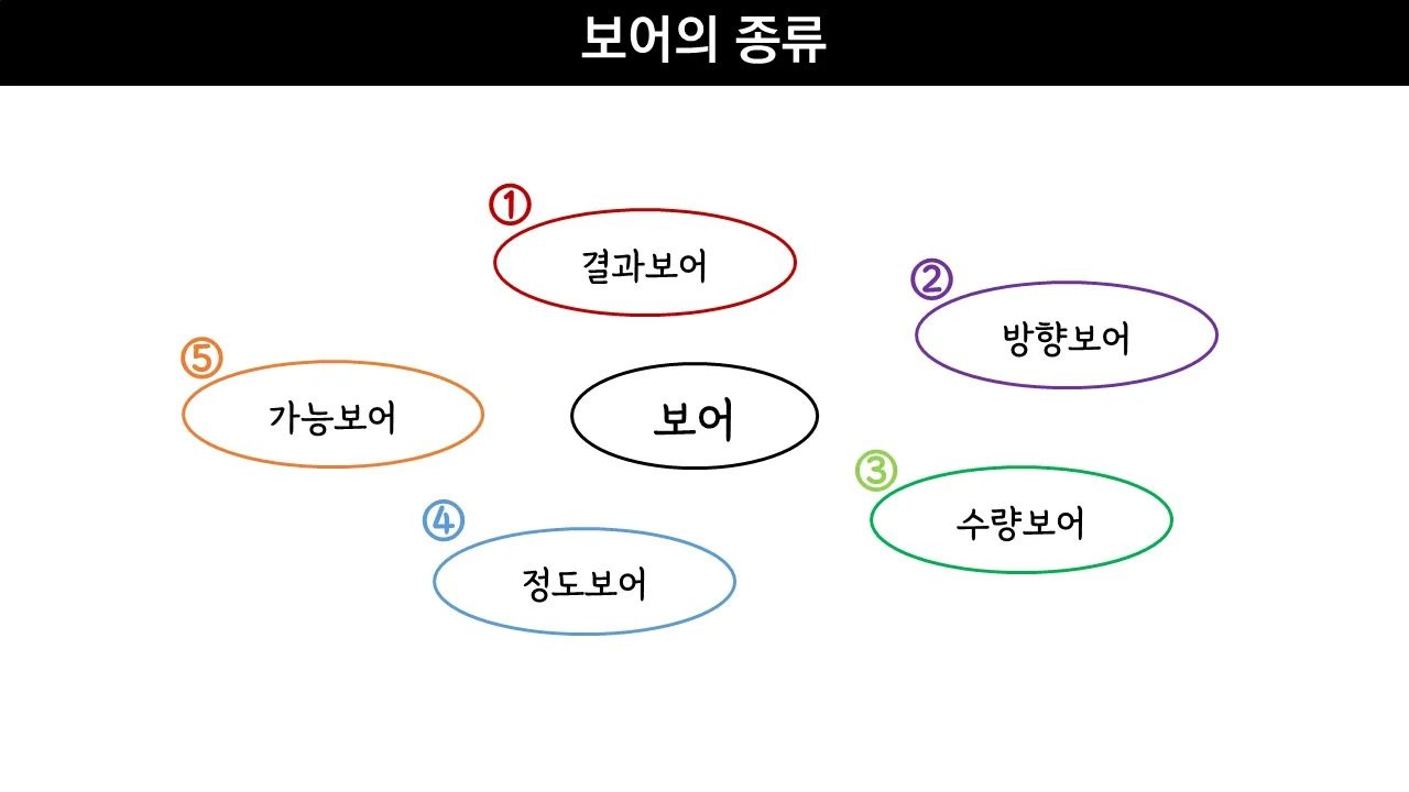 이미지 5